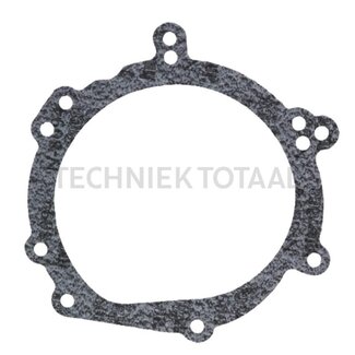 GRANIT Gasket
