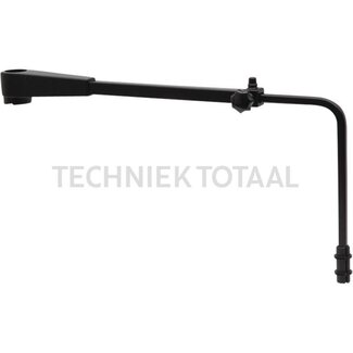 GRANIT Support