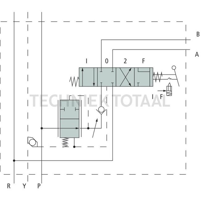 GRANIT GRANIT Additional control unit AK system - 85219114, 0521610000, 0521610003, 0521610005, 0521610007, 0521610008, 0521610011, 0521610017 | Technical data: Max. operating pressure: 250 bar, Nominal flow: min. 120 l/min., Operating material: hydraulic oil, T