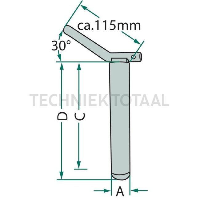 Werktuigpen Cat. 1