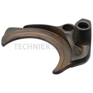 GRANIT Selector fork