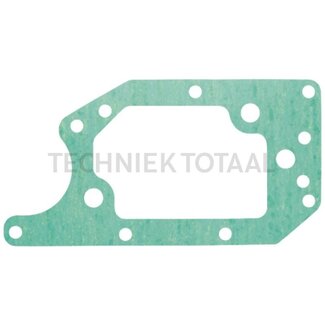 GRANIT Gasket