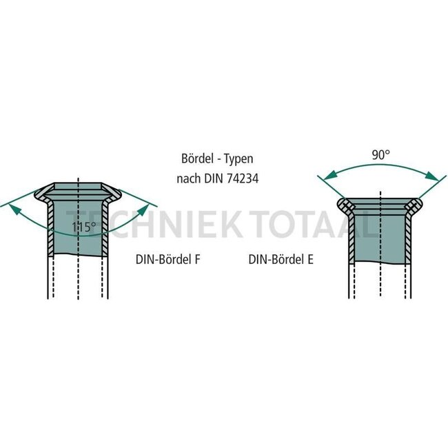GRANIT Cap screw M12 x 1, line-Ø 6 mm, version F