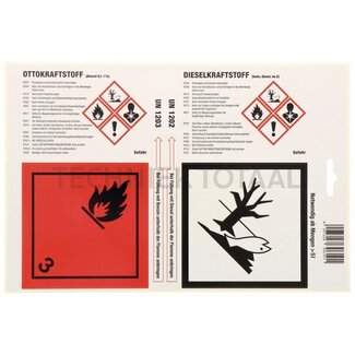 HÜNERSDORFF Stickers Otto-/dieselbrandstof 182 x 275 mm - 25 stuks