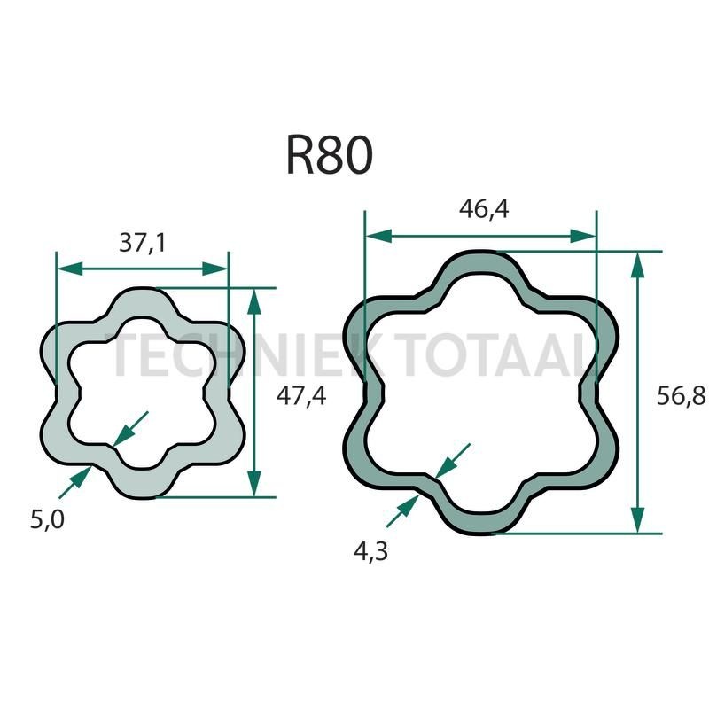 ROTARO Aftakas met breekboutkoppeling R80 1210 mm, 108 / 167 pk, foto 2 van 2