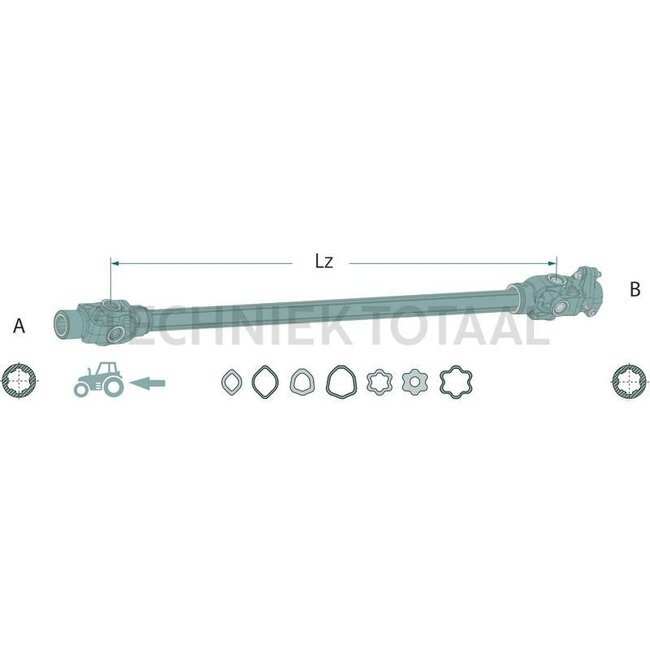 ROTARO Gelenkwelle mit Scherbolzenkupplung R90 Stern, 860 mm, 129 / 200 pk