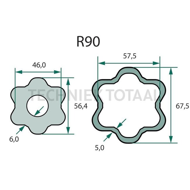 ROTARO Aftakas R90 ster, 860 mm, 129 / 200 pk