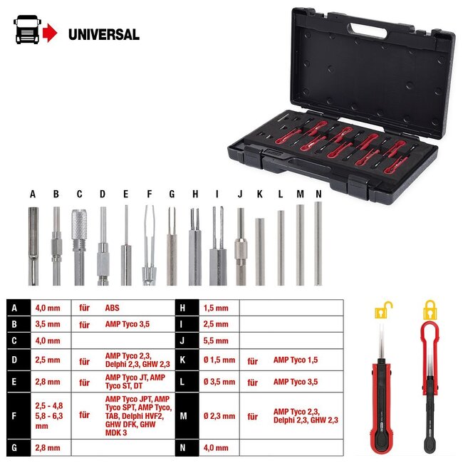 KS Tools Bedrijfswagen-ontkoppelingsgereedschapset - 14 - delig - 150.1215