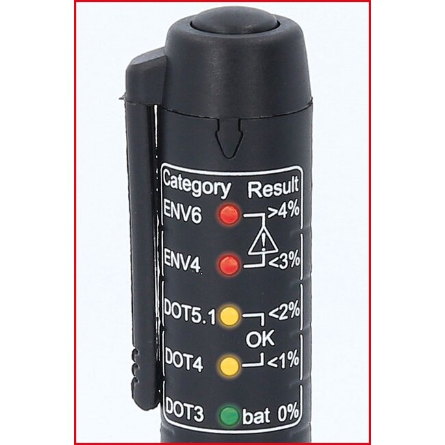 KS Tools Remvloeistoftester voor DOT en ENV - 150.1969