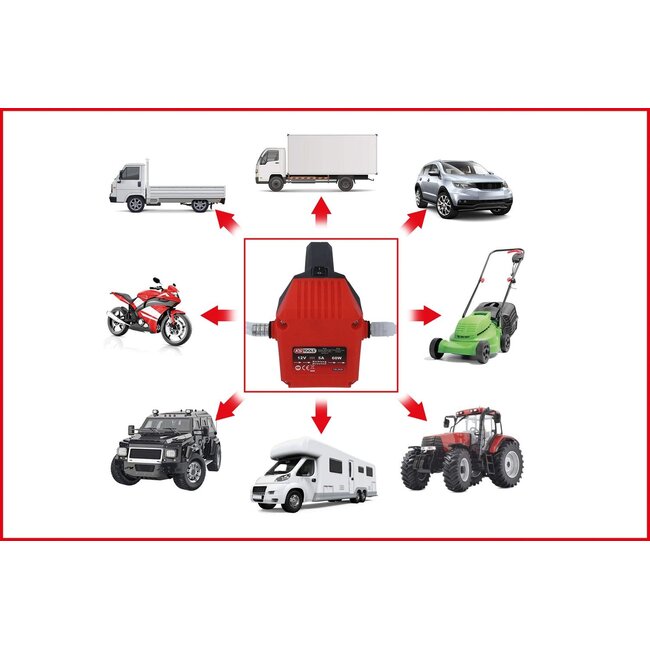 KS Tools Electric oil suction and transfer pump - 150.2820
