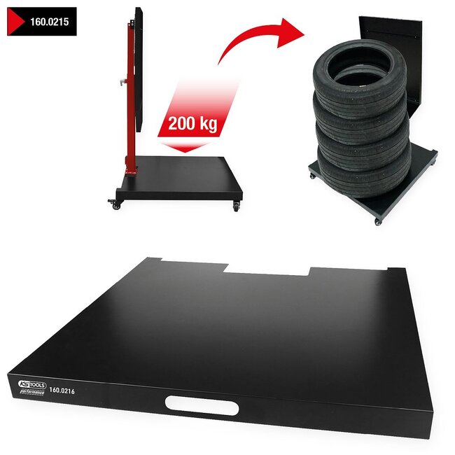 KS Tools Plaque de fond Performance pour 160.0215 - 160.0216