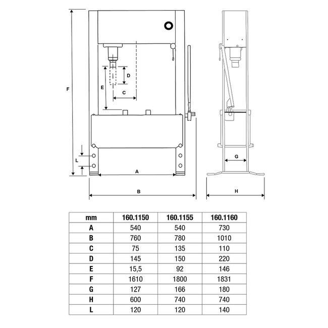 KS Tools performance Hydraulische werkplaatspers - 20000 kg - 160.1150