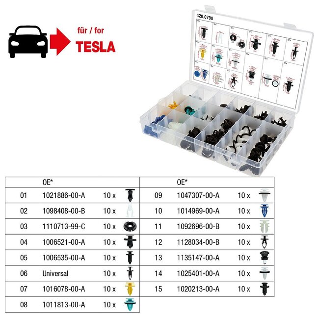 KS Tools Befestigungs-Clip-Satz für Tesla, 150-tlg - 420.0790