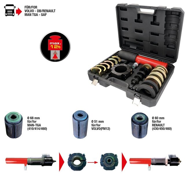 KS Tools Schlitzbuchsen-Werkzeug-Satz für Silentlager-Schlitzbuchsen, 19-tlg - 460.1705
