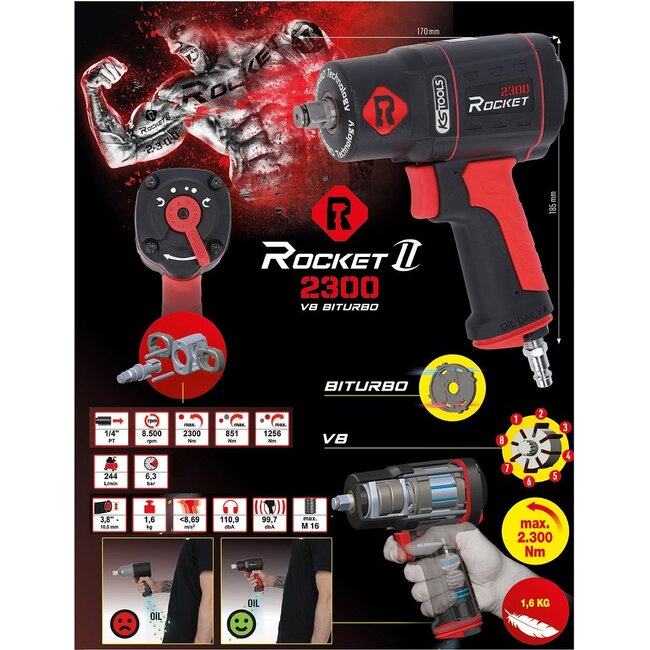 KS Tools 1/2" Clé à chocs pneumatique ROCKET II 2.300 Nm – 512.0002