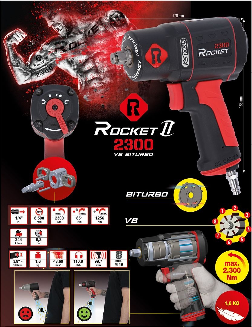 KS Tools 1/2" ROCKET II High Performance pneumatische slagmoersleutel 2.300 Nm - 512.0002, foto 2 van 6