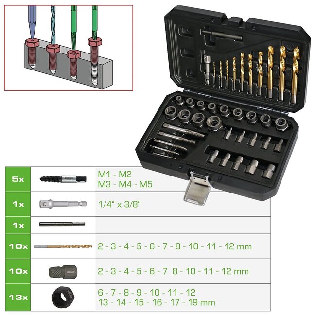 KS Tools COMPETITION uitdraai en uitboorset - 40 - delig - 512.5090