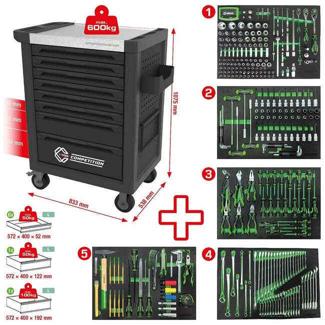 KS Tools COMPETITION Werkstattwagen mit 8 Schubladen und 341 Premium-Werkzeugen - 512.5341