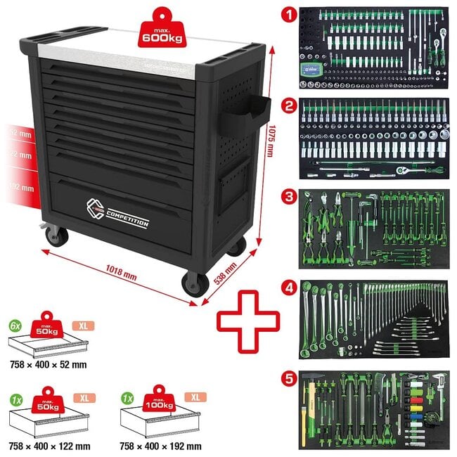 KS Tools COMPETITION Servante d'atelier avec 8 tiroirs et 434 outils d'excellente qualité - 512.5434
