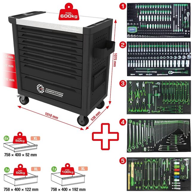 KS Tools COMPETITION Werkstattwagen mit 8 Schubladen und 434 Premium-Werkzeugen - 512.5434