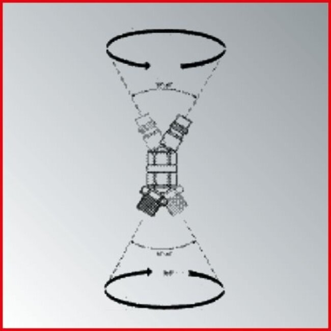 KS Tools Reinigings pistool - 515.1980