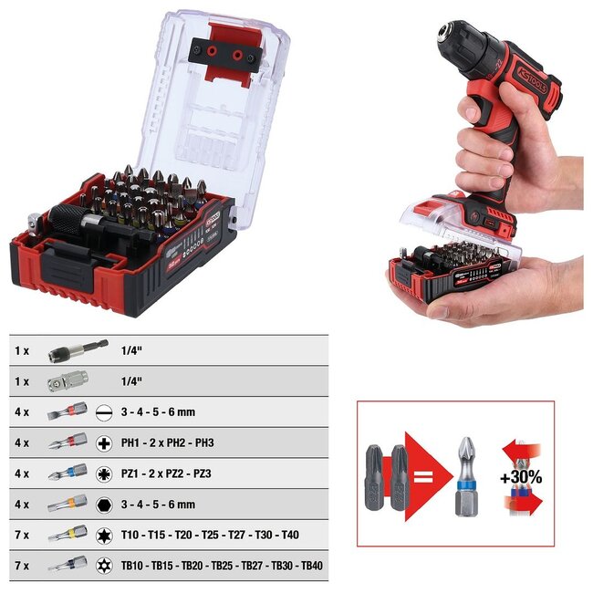 KS Tools Set d’embouts TORSIONpower 1/4" aux couleurs de la visseuse sans fil eMONSTER, 32 pcs - 515.6932