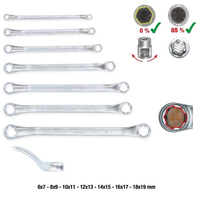 KS Tools RESCUEpower Double ended ring spanner offset set 7 pcs 6-19mm  - 517.1555