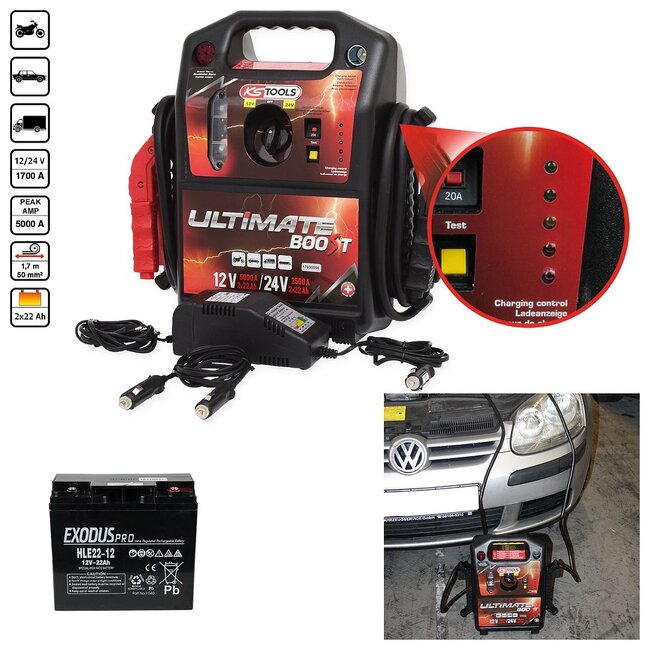 KS Tools 12 V + 24 V battery booster, mobile emergency starter 1700 A - 550.1820
