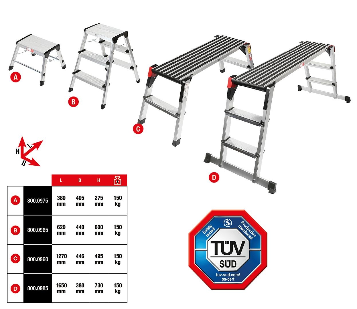 KS Tools Aluminium veiligheids plateau - 1270x446x495mm - 800.0960, foto 3 van 6
