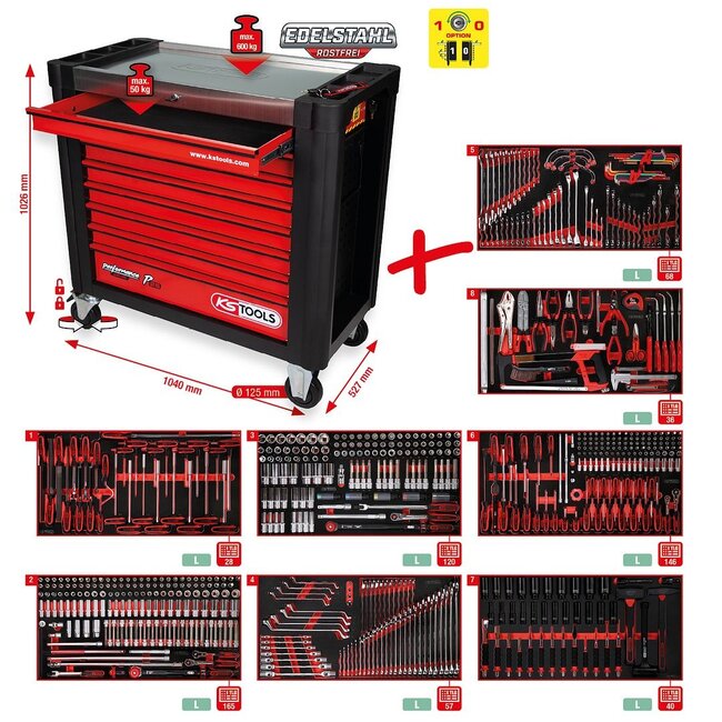 KS Tools Performanceplus Werkstattwagen-Satz P25 mit 660 Werkzeugen für 8 Schubladen - 825.8660