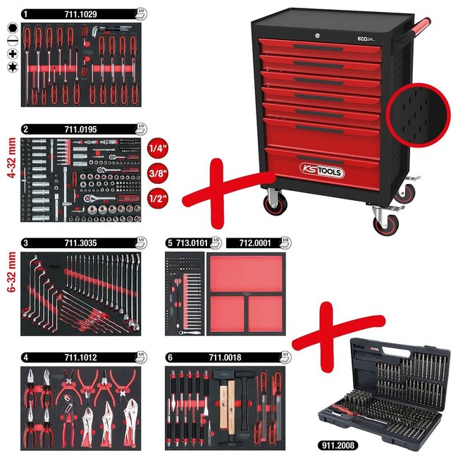 KS Tools ECOline BLACK/RED toolbox with seven drawers and 598 premium tools - 897.7598