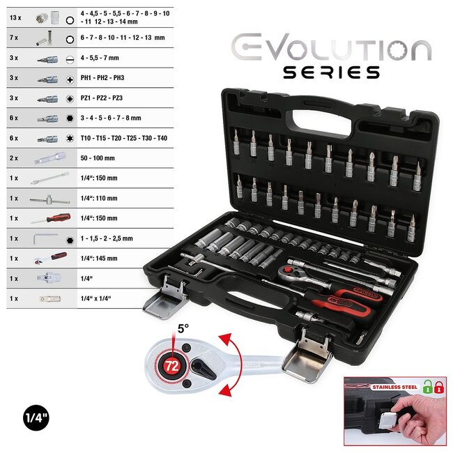 KS Tools 1/4" Dopsleutelset - 53 - delig - 911.0653