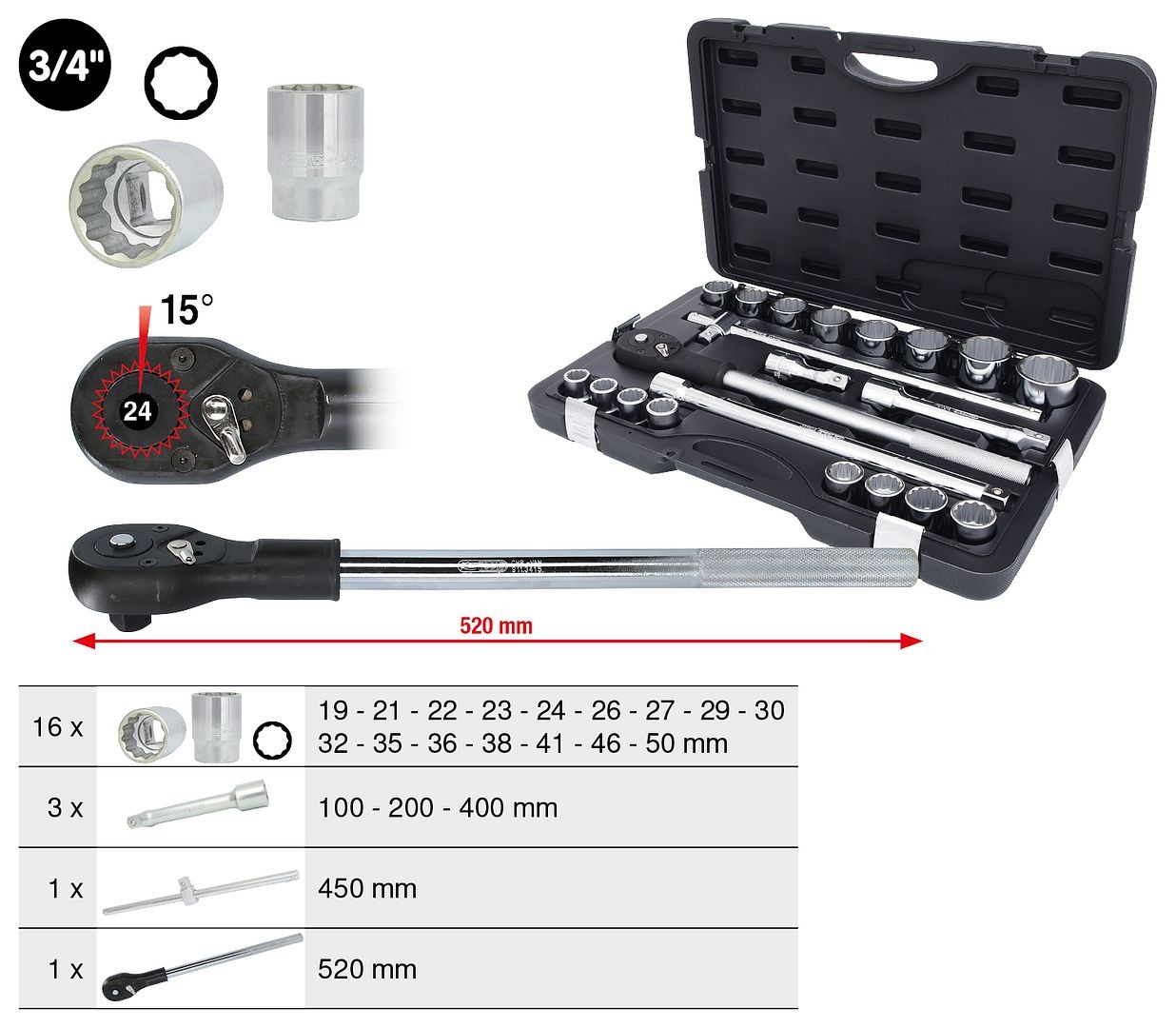 KS Tools 3/4" Dopsleutelset - 21 - delig - 911.0722, foto 2 van 3