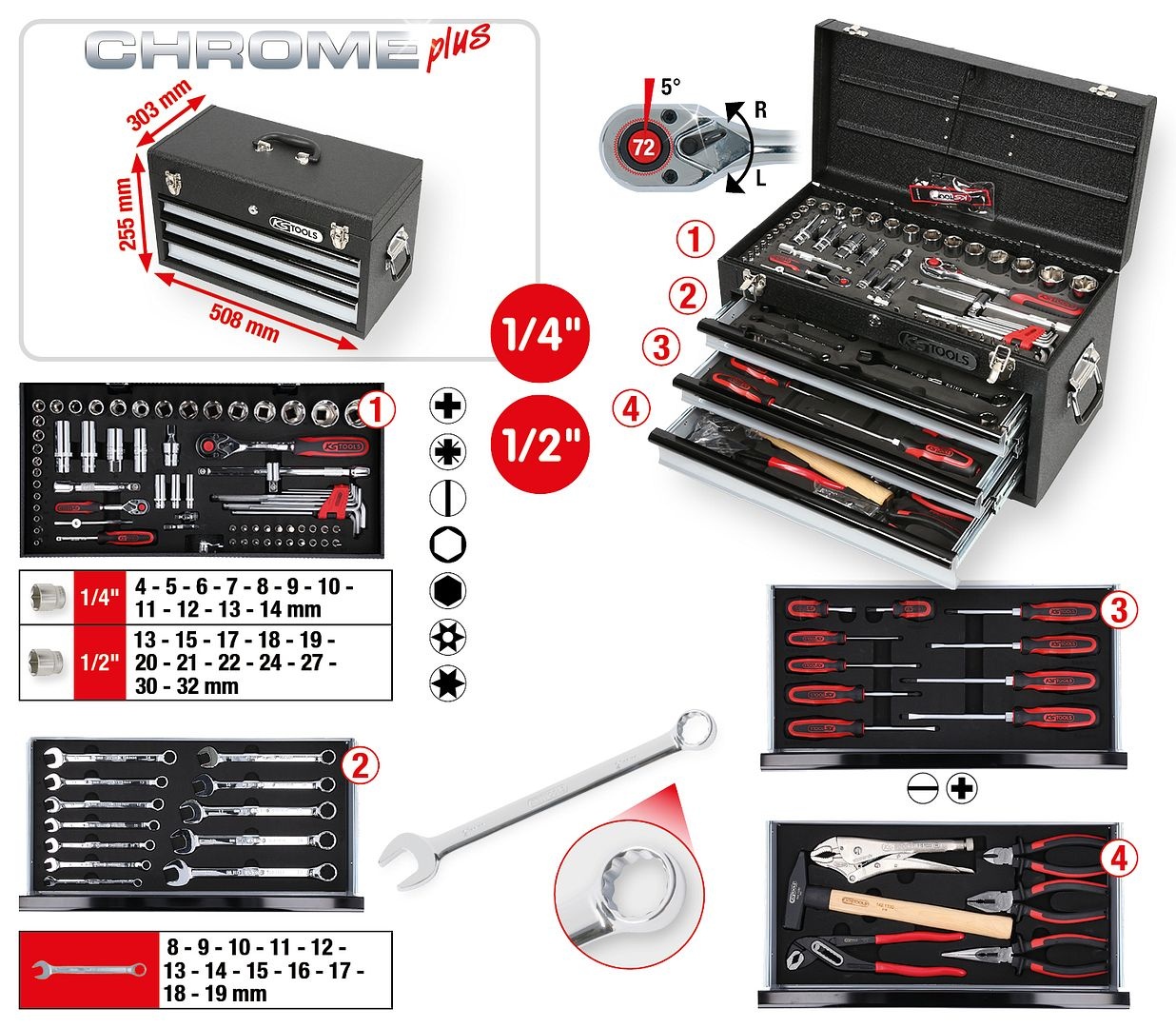 KS Tools 1/4"+1/2" CHROMEplus Universele-gereedschapset - 99 - delig - 918.0200, foto 2 van 6