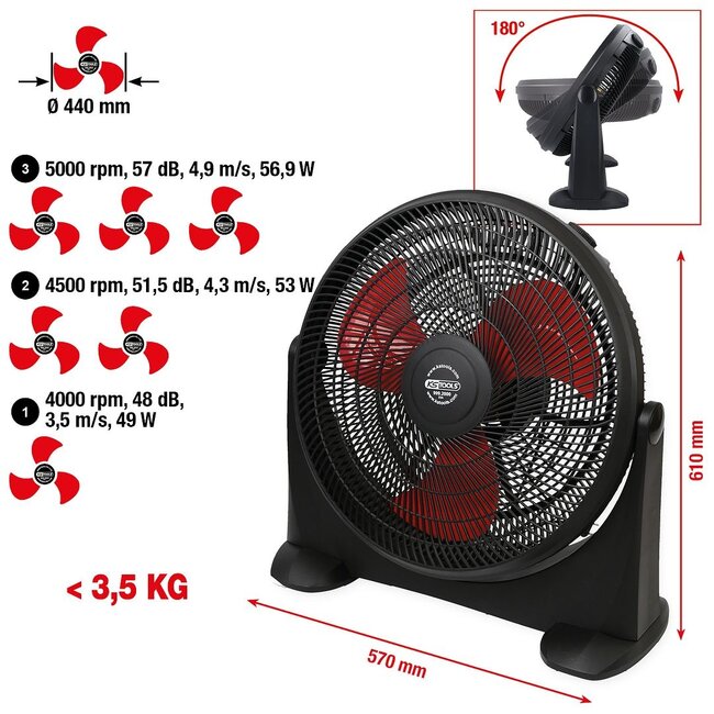 KS Tools Workshop fan, 70 watts - 999.2000