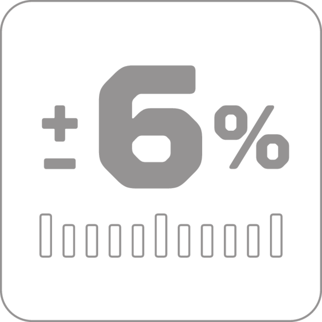 Gedore Momentschroevendraaier S 1/4" 1,2-6 Nm