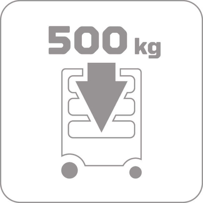 Gedore Gereedschapwagen workster highline