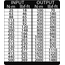Gedore Torque multiplier Dremoplus ALU 1:4, max. 2000 Nm, 3/4" input, 1" output, Z-shaped reaction arm, ±3%, in case - DVI-20Z