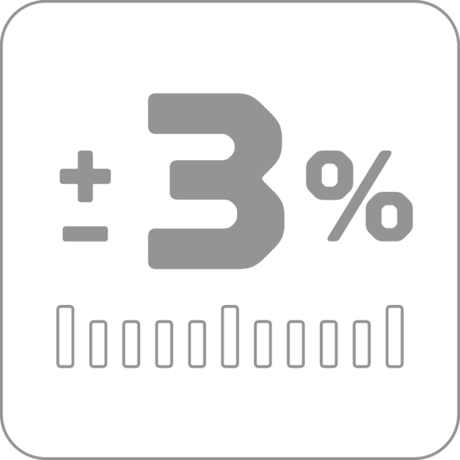 Gedore Drehmomentvervielfältiger DREMOPLUS ALU 2000 Nm