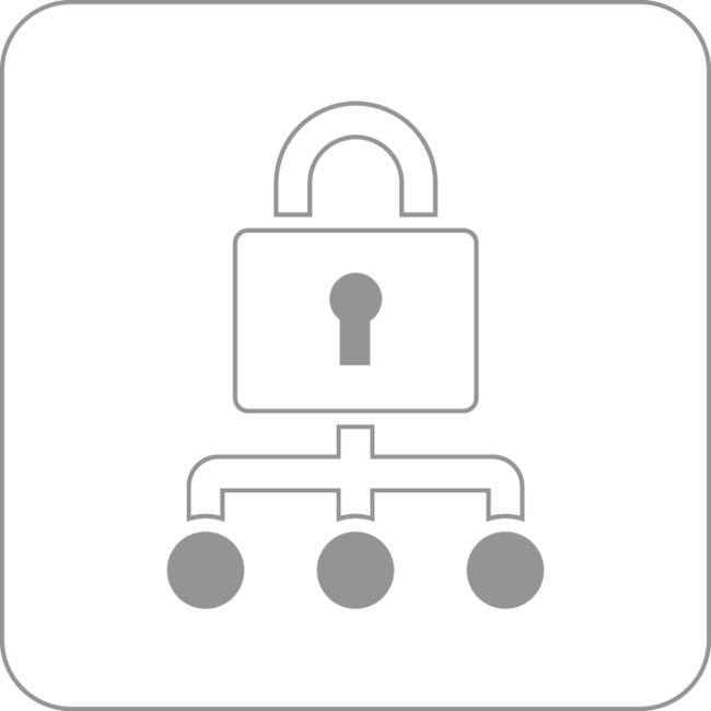 Gedore Verrijdbare werkbank + gereedschapset, 306-dlg.