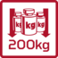 Gedore RED Werkstattwagen GEDWorker mit 5 Schubladen und Werkzeugsatz 119-teilig in Schaumstoffmodulen, Check-Tool - R21562005