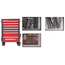 Gedore RED Werkstattwagen WINGMAN rot mit 7 Schubladen und Werkzeugsatz 129-teilig, abschließbar, 450 kg Tragkraft - R22071004