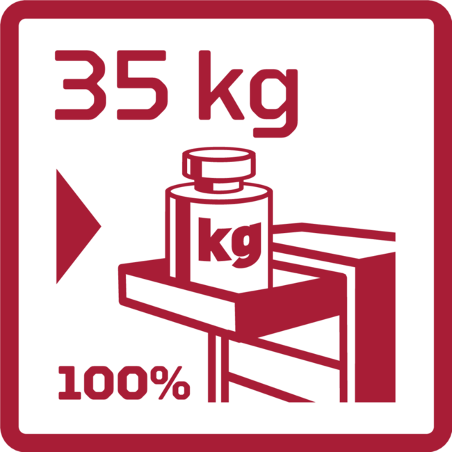 Gedore RED Werkstattwagen WINGMAN rot mit 7 Schubladen und Werkzeugsatz 129-teilig, abschließbar, 450 kg Tragkraft - R22071004
