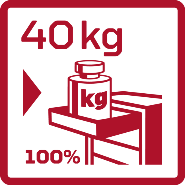 Gedore RED Wkz.Satz i.Wks.Wagen GEDMaster 273-tlg