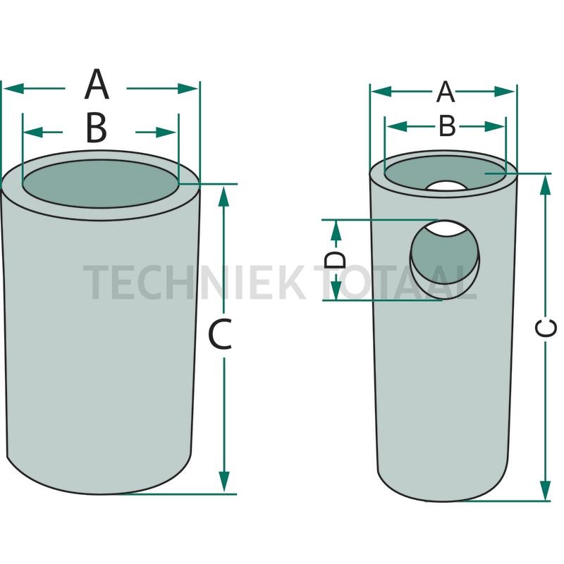 Verloopbus hefarm cat. 2 / 3, A 37 mm, B 28 mm, C 45 mm - 2 stuks, foto 3 van 3