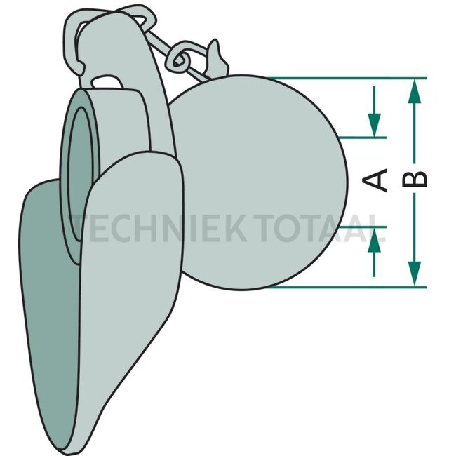 GRANIT Fangprofil Kat. 3, Splint-Ø 17, schwere Ausführung - 20011124 | Kategorie: 3 | Ausführung: Standard | A: 37 mm | B: 64 mm | C: 17 mm | Beschreibung: Granit Standard Kugeln bestehen aus gehärtetem Manganchrom-Stahl, 16MnCr5.