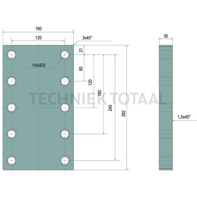 Scharmüller Aanlasplaat 160 x 282 x 30 mm, M20, gatenpatroon 120 x 120 mm