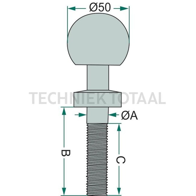 GRANIT Ball pin 7/8 UNF, A 22 mm, B 190 mm, C 100 mm | 6208-C-2Z, 79071520000010, 079071520000010