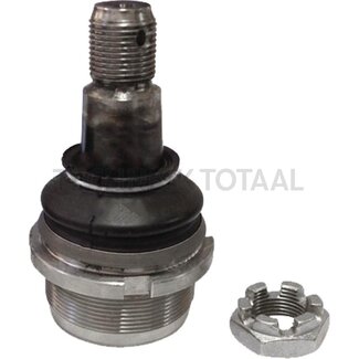 GRANIT Ball Joint