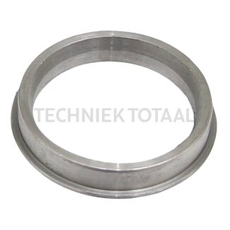 GRANIT Ring